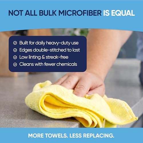 Bulk 12” X 12” All Purpose Microfiber Towels Wholesale - Image 6