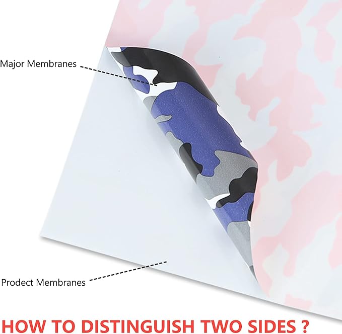 Guangyintong Camouflage Blue Heat Transfer Vinyl Rolls, 12" x 8ft Soft PU Iron on Vinyl Bundle - Stretchy, Easy to Cut & Weed for T-Shirts, All Cutter Machine, HTV Design
