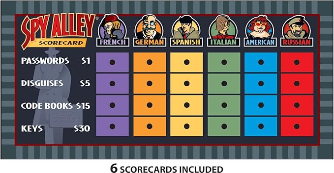 Spy Alley - Mensa Award-Winning Family Board Game - Trusted for 30+ Years - High Replayability & Fun for All Ages