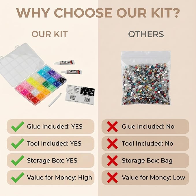 4500PCS 5MM 24 Colors Rhinestones - Image 9