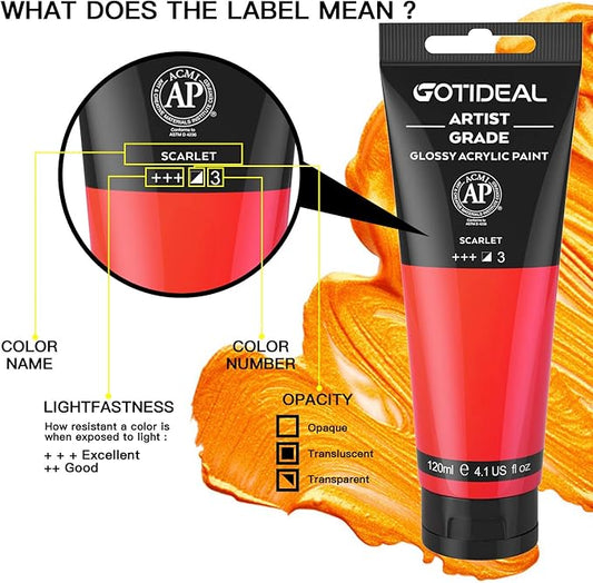 GOTIDEAL Acrylic Paint Scarlet Red Tubes(120ml, 4.1 oz) Non Toxic Non Fading,Rich Pigments for Painters, Adults & Kids, Ideal for Canvas Wood Clay Fabric Ceramic Craft Supplies (Scarlet