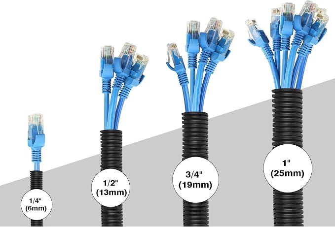 25ft - 1 inch Flame Retardant Split Wire Loom Tubing - High Temp Flexible Wire - Image 8