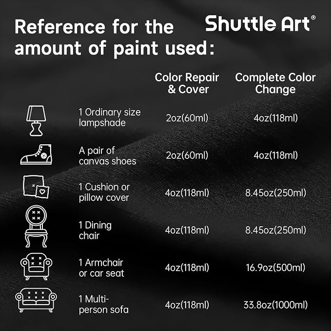 Shuttle Art Red Fabric Paint, 16.9 oz Permanent Fabric Paint - Image 9