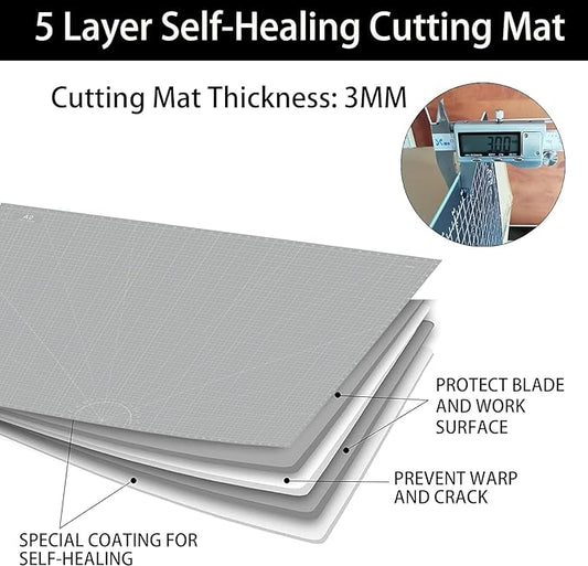 Headley Tools Thickened 36 x 48 Inch Self Healing Sewing Cutting Mat, A0 Rotary Cutting Sewing Mat for Crafts, Double Sided 5-Ply Table Cutting Board for Fabric Quilting Leather Hobby, Grey/Black