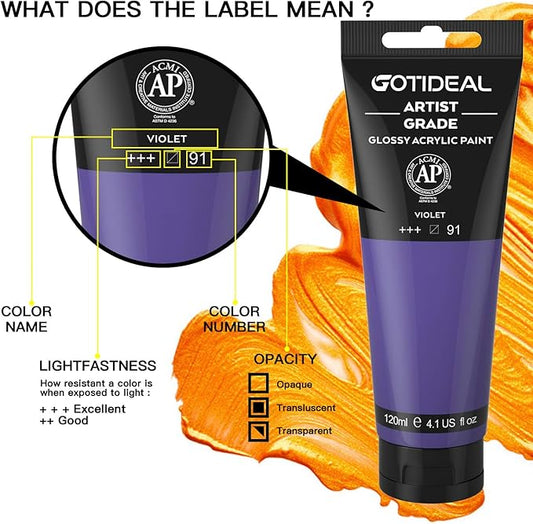 GOTIDEAL Acrylic Paint Violet Tubes(120ml, 4.1 oz) Non Toxic Non Fading,Rich Pigments for Painters, Adults & Kids, Ideal for Canvas Wood Clay Fabric Ceramic Craft Supplies (Violet)