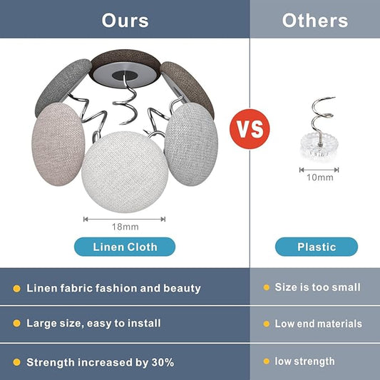 12 Colors Fabric Covered Button Twist Pins Dust Ruffle Pins- for Sofa,Upholstery,Armchair Caddies, Armrest Covers,Bed Skirts, Slipcovers, Headliners (Medium Gray, 12)