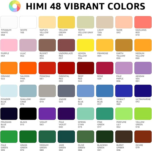 HIMI Gouache Paint Set, 48 Colors x 0.4oz, Twin Cup Jelly Design, bouns 3 Brushes & a Palette, Non-Toxic, Opaque Guache Paint for Canvas and Watercolor Paper - Perfect for Beginners, Students, Artists