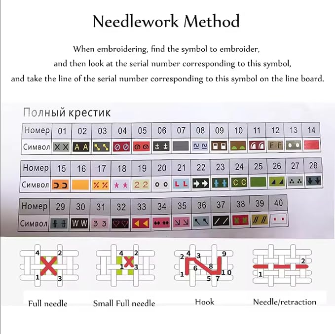 Findvoor Counted Cross Stitch Kits for Adults Full Range of Cross Stitching Embroidery Unprinted Pattern for Beginners, 11CT Needlepoint Kit Patterns Embroidery Kits-Couple Under Moonlight 18x18 inch