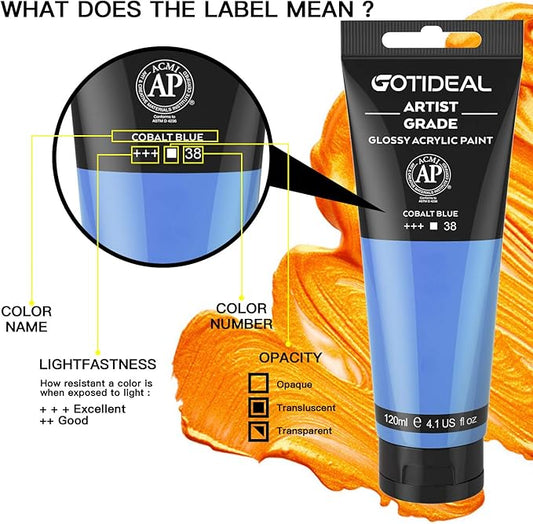 GOTIDEAL Acrylic Paint Cobalt Blue Tubes(120ml, 4.1 oz) Non Toxic Non Fading,Rich Pigments for Painters, Adults & Kids, Ideal for Canvas Wood Clay Fabric Ceramic Craft Supplies (Cobalt Blue)
