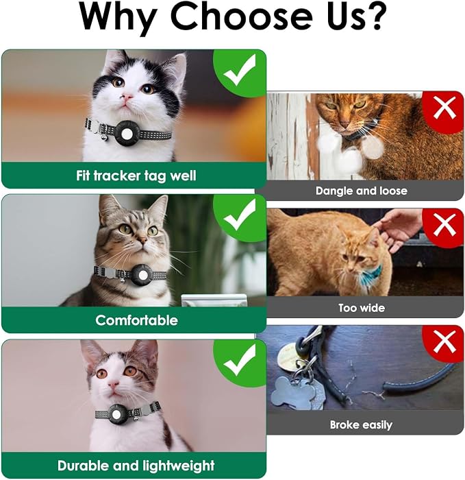 Cat Tracker, GPS Tracker Compatible - Image 8
