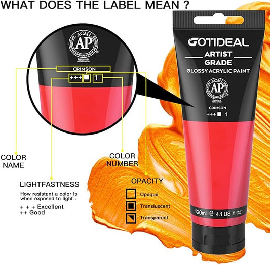 GOTIDEAL Acrylic Paint Crimson Tubes(120ml, 4.1 oz) Non Toxic Non Fading,Rich Pigments for Painters, Adults & Kids, Ideal for Canvas Wood Clay Fabric Ceramic Craft Supplies (Crimson)