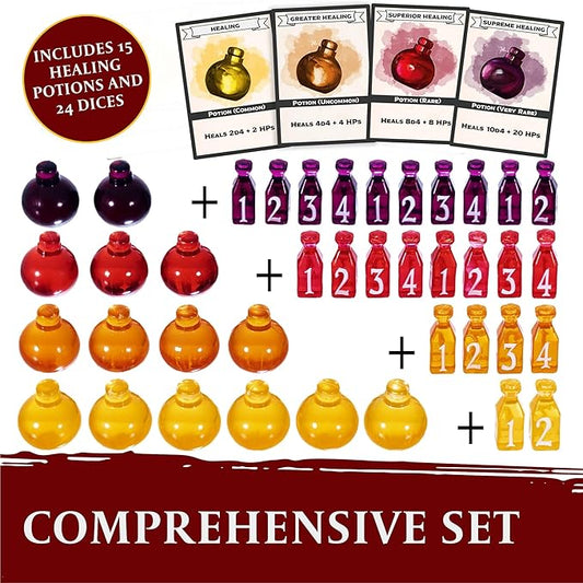 15 DND Healing Potion Tokens and Each Potion Level Has a Color Matching D4 Dice Set to Easily Track & Roll for Your D&D Potions - Dungeons and Dragons Role Playing Gift RPG Accessories Markers