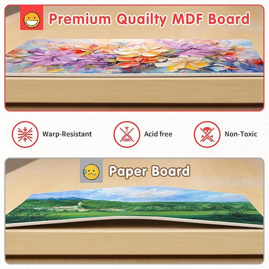 FIXSMITH Canvas Boards for Painting 8x10 Inch, Super Value 4 Pack Paint Canvases, White Blank Canvas Panels, 100% Cotton Primed, Painting Art Supplies