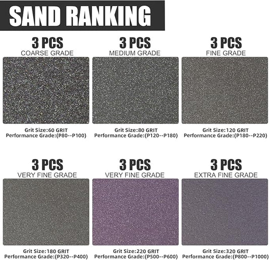 18pcs Sanding Sponge Kit 60, 80, 120, 180, 220, 320 grit, Soft Sanding Blocks Washable and Reusable, Double-Sided Sponge Sanding Blocks Wet Dry Sandpaper Pad for Wood Metal Furniture Paint
