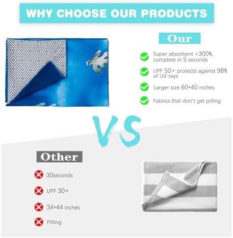 2 Pack Microfiber Beach Towel - Image 3