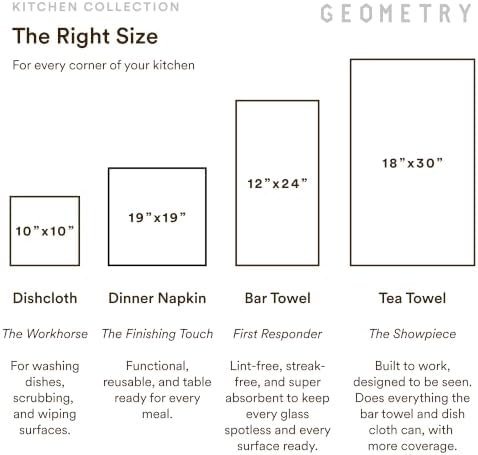 GEOMETRY Kitchen Dish Cloths - Image 7