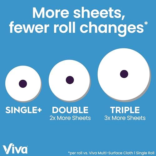 Viva Multi-Surface Cloth Paper Towels, 3 Double Rolls, 110 Sheets Per Roll - Image 5