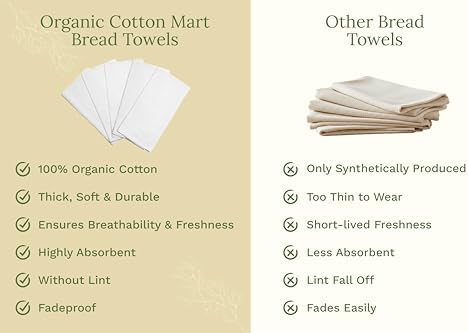 Organic Cotton Tea Towels for Embroidery - Image 4