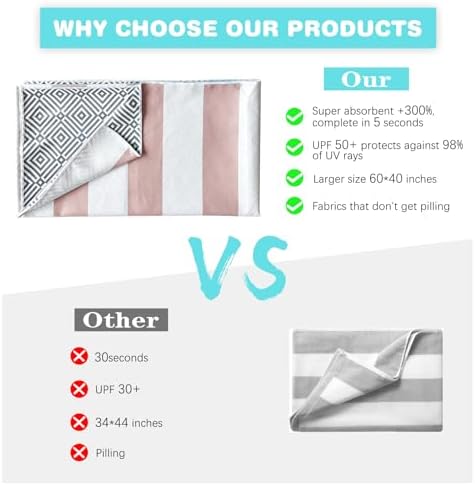 2 Pack Microfiber Beach Towel - Image 3