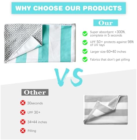 2 Pack Microfiber Beach Towel - Image 2