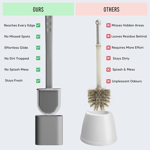 Modern Minimalist Silicone Toilet Brushes & Holders - Image 2