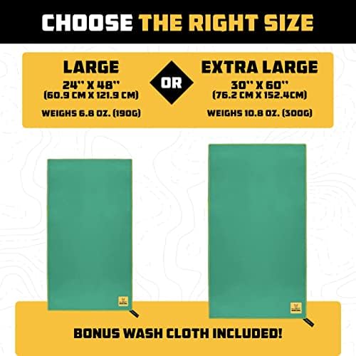 Wise Owl Outfitters Microfiber Camping Towel - Image 3