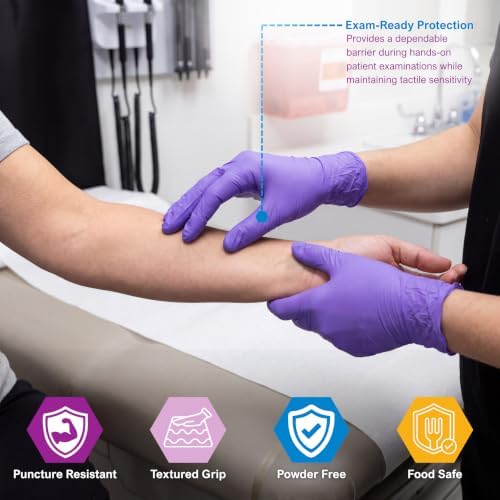 MedPride Powder-Free Nitrile Exam Gloves) - Image 2
