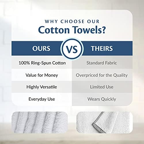 100% Cotton Chamois Cleaning Towels, 120 Pack - Image 5
