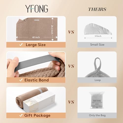 YFONG Large Microfiber Hair Towel Wrap - Image 2