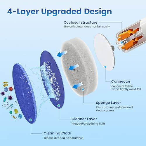 36pcs Disposable Toilet Brush Refills, Toilet Bowl Cleaner Refill Pads - Image 2
