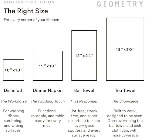 GEOMETRY Kitchen Dish Cloths - Image 7