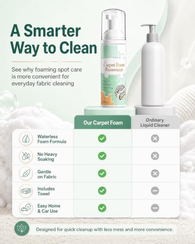 Waterless Carpet Foam 100ml Stain Remover - Image 7