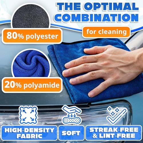 VIKROM 5 Pcs Thick Microfiber Cleaning Cloth 600 GSM, Double Sided Towels - Image 3