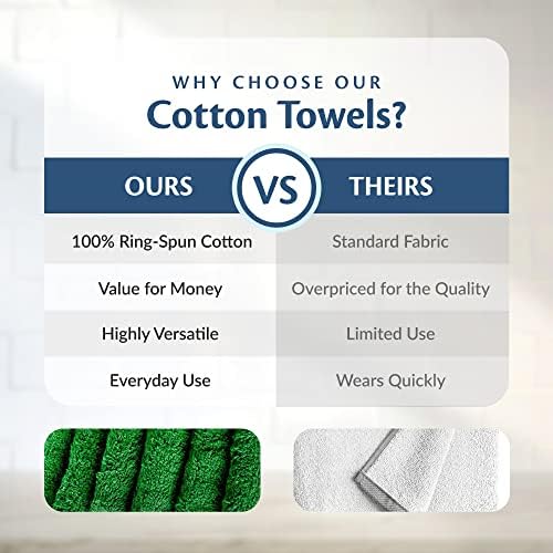 100% Cotton Chamois Cleaning Towels, 120 Pack - Image 5