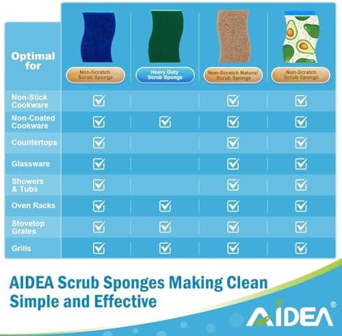 AIDEA Sponges Non Scratch, Natural Sponge - Image 6