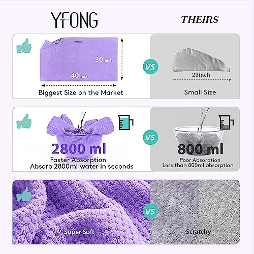 YFONG Larger Microfiber Hair Towel Wrap - Image 2