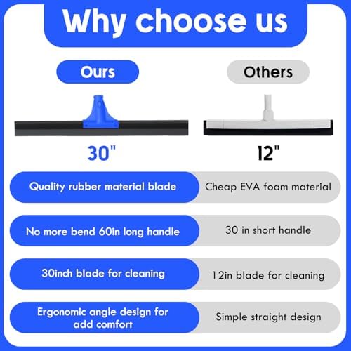 30'' Rubber Blade Floor Squeegee - Image 4