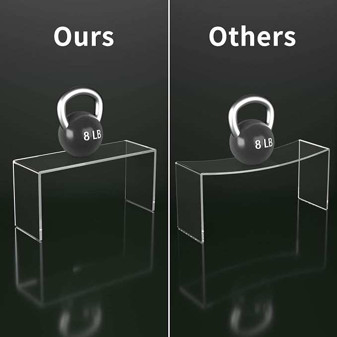 HIIMIEI Acrylic Display Riser, 3 Step 12" Large Acrylic Risers, Thickened to - Image 4