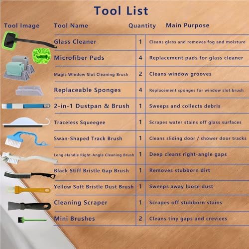 CRAFNEW Window Track Cleaner Kit - Image 4
