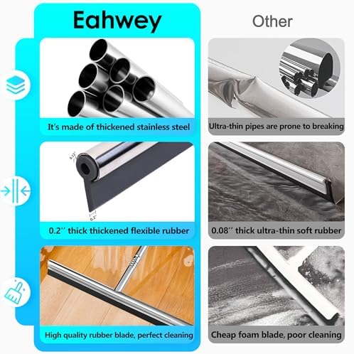 Professional Heavy-Duty Floor Squeegee, - Image 2