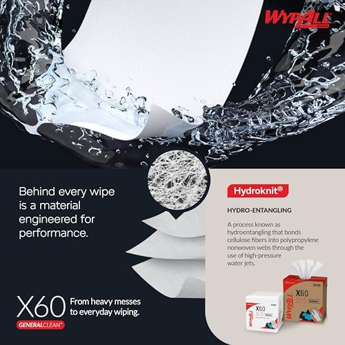WypAll GeneralClean X60 Multi-Task Cleaning Cloths, 3 x 100 Towels - Image 7