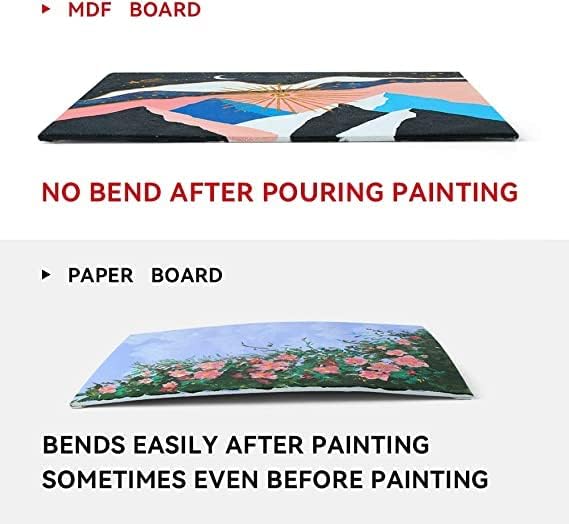 Transon 12 Pack 3x5 Inch Acrylic Painting Canvas, - Image 2
