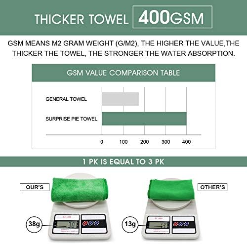 400 GSM Microfiber Cleaning Cloths, Ultra Absorbent Lint Free Reusable Towels - Image 2