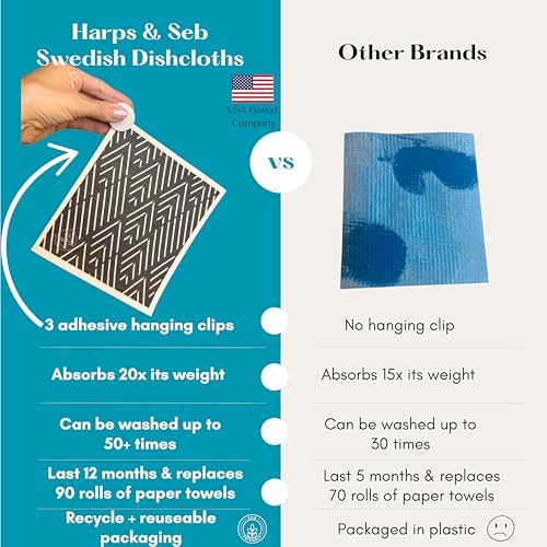 Harps&Seb Swedish Dishcloths for Kitchen Dishcloths - Image 2