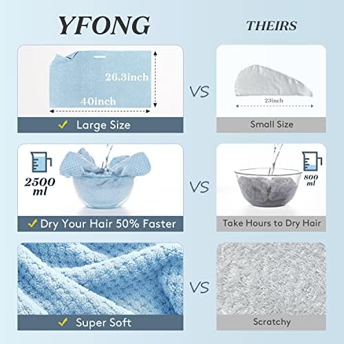 YFONG Large Microfiber Hair Towel Wrap - Image 2