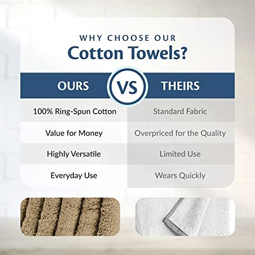 100% Cotton Chamois Cleaning Towels, 12 Pack - Image 5