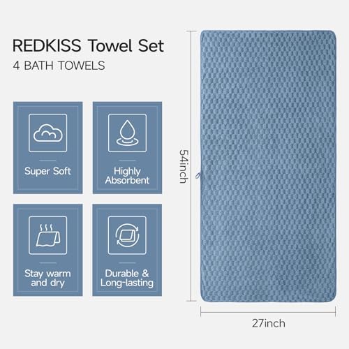 REDKISS 4 Pack Blue Microfiber Bath Towels - Image 4