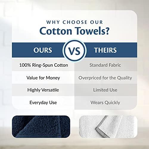 100% Cotton Chamois Cleaning Towels, 60 Pack - Image 5