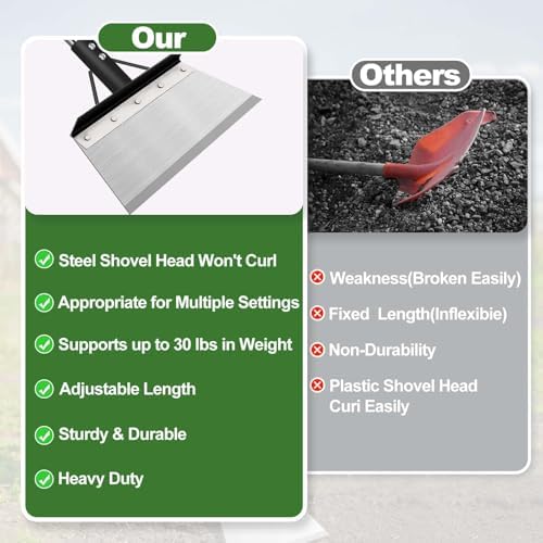 INCIKITI Multifunctional Garden Cleaning Shovel, Flat Shovel - Image 5
