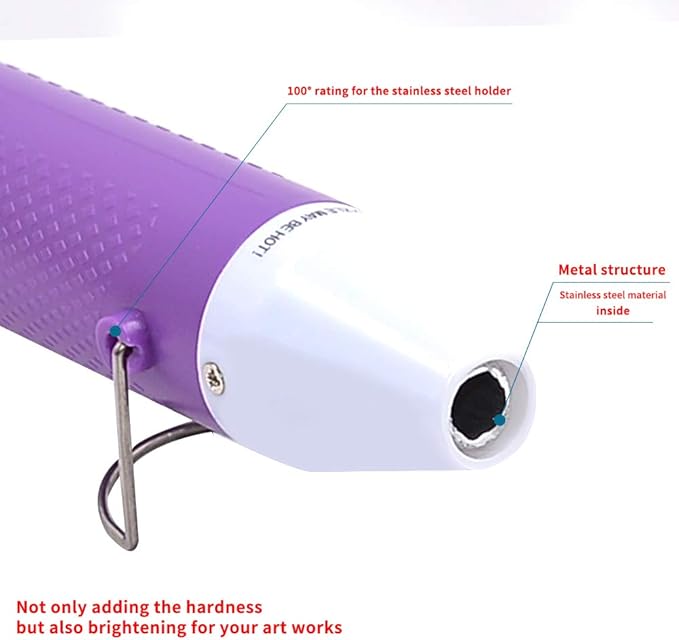 Heat Gun,mofa Embossing Mini Heat Gun,Hot Air Gun For Craft with Stand For DIY Embossing And Acrylic Paint Dryer,Multi-Purpose Electric Heating Nozzle 150W 110V(Purple)